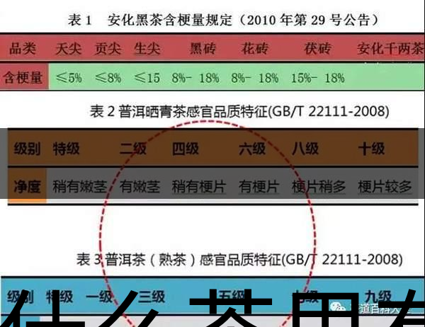 為什么茶里有茶梗？和茶品質(zhì)有什么關(guān)系？-1-1